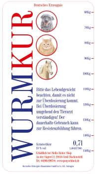 Wurmkur Wurmkur